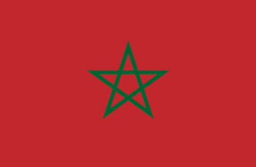 سعر الذهب الان في المغرب